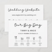 Notre Grand Jour carte de la timeline Timmy & Angi (Devant / Derrière)