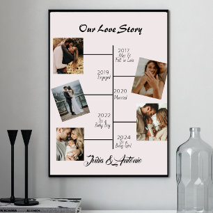 Notre Histoire d'Amour 5 Affiche de Collage de Pho
