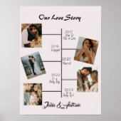 Notre Histoire d'Amour 5 Affiche de Collage de Pho (Devant)