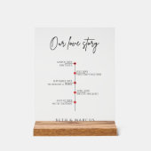 Notre Histoire D'Amour Dates Spéciales Chronologie (Recto)