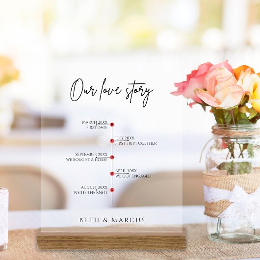 Notre Histoire D'Amour Dates Spéciales Chronologie