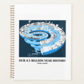 Notre histoire de 4,5 milliards d'années Temps géo (Devant)