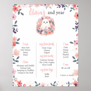 Notre petit Boo a deux ans Affiche