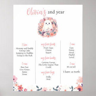 Notre petit Boo a deux ans Poster
