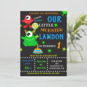 Notre Petite invitation d'anniversaire monstre gar (Debout devant)