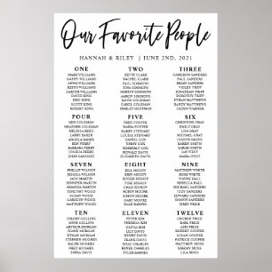 Notre plan de table de mariage affiche des personn