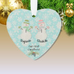 Notre premier Ornement Coeur Couple Snowman de Noë<br><div class="desc">Ce joli ornement de Noël acrylique en forme de coeur peut être personnalisé avec des noms sur le devant et une date ou un autre texte sur le dos. Conçu avec deux personnes de neige assorties sur un arrière - plan à motif de flocon de neige et accent de branche...</div>