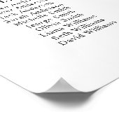 Notre tableau de classement de table préféré pour (Coin)