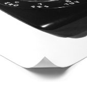 N'oubliez jamais Rotary Phone Drôle Poster (Coin)