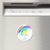 N'Oubliez Pas De Sourire Magnet (In Situ (Lave-vaisselle))