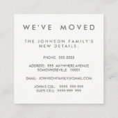 Nous avons déplacé le nouveau carte de visite de (Dos)