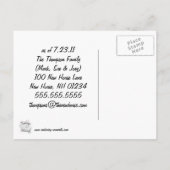 Nous avons déplacé les cartes postales Faire-part (Dos)