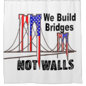 Nous construisons des ponts pas des murs rideau de (Devant)