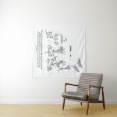 Nous L'avons mangé tapisserie (En situation (horizontale))