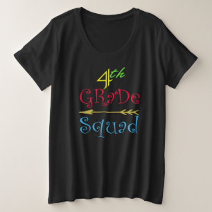 Nous sommes 3e 4e 5e année Étudiant d'équipe B2S