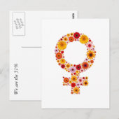 Nous sommes la carte postale de 51% (Devant / Derrière)