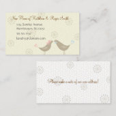 Nouveau Carte de visite d'adresse résidentielle de (Devant / Derrière)