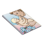 Nouveau journal parent (Côté Droit)