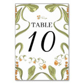 Nouveau Mariage floral Numéros de table (Par défaut)