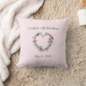 Nouveau-né coussin monogrammé (Couverture)