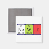 nouvel aimant de nom de table périodique (Recto/Verso)