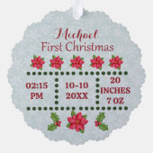 Nouvel état de naissance de bébé Noël, Faire-part  (Verso)