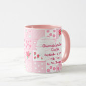 Nouvelle Bébée fille Customisée Photo Café Mug (Devant droit)