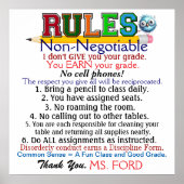 Nouvelle version Affiche de l'enseignant de l'écol (Devant)