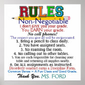 Nouvelle version Affiche de l'enseignant de l'écol (Devant)