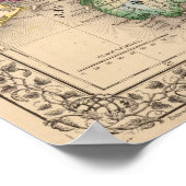 Nova Scotia, New Brunswick, Map van Mitchell Poster (Hoek)