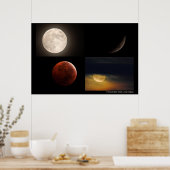 November 2022 Lunar Eclipse Poster (Keuken)