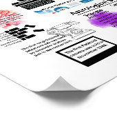 November Fun Facts Poster (Hoek)