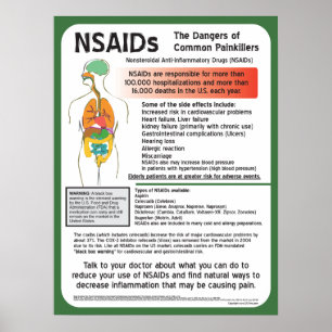 NSAIDs De gevaren van gewone pijnstillers Poster