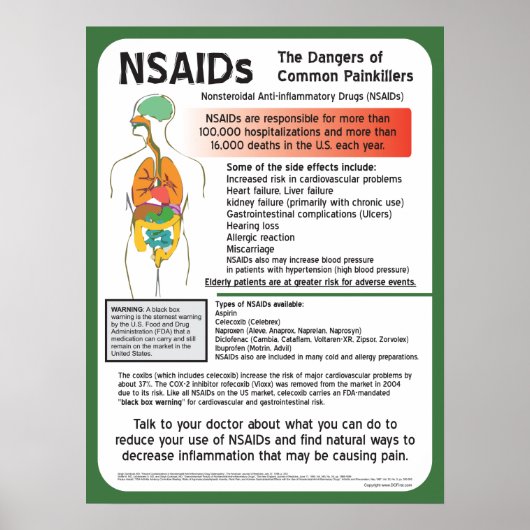 NSAIDs De gevaren van gewone pijnstillers Poster (Voorkant)
