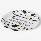 Nu met één graad warmer met achtergrondpapier Bord (Gekanteld)