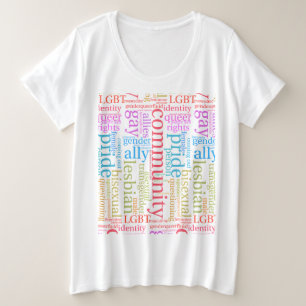Nuage de mots de la communauté arc-en-ciel LGBTQ+