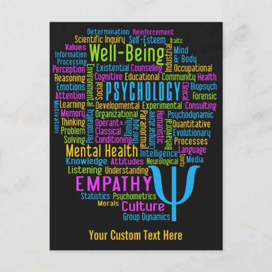 Nuage de mots de PSYCHOLOGIE carte postale personn (Devant)