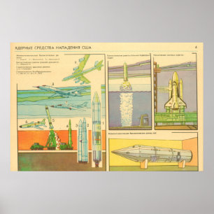 nucleaire aanval VS Poster