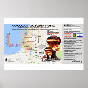 Nucleaire Det0naties - Israël 1 Poster