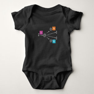 Nucleaire splijtingsfysica Uranium Barium Krypton Romper