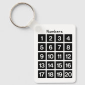Numbers sleutelhanger (Voorkant)