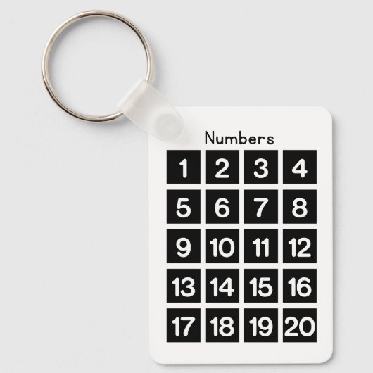 Numbers  sleutelhanger (Voorkant)