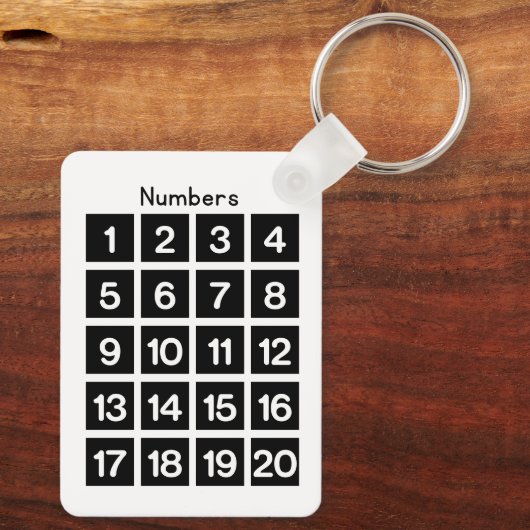 Numbers sleutelhanger (Achterkant)