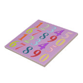 Numeriek Tegeltje (Zijkant)