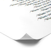 Numéro biblique d'urgence POSTER (Coin)