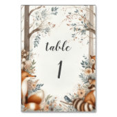 Numéro de la table d'enchantement Woodland (Par défaut)