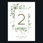 Numéro de la table mariage de l'eucalyptus aquarel<br><div class="desc">aquarelle feuillage eucalyptus et cadre géométrique.</div>