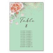 Numéro de la table verte de la menthe avec les nom (Dos)