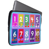 Numéro de mathématiques précoce 1 à 10 sac électro (Devant droit)