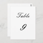 Numéro de table (Devant / Derrière)